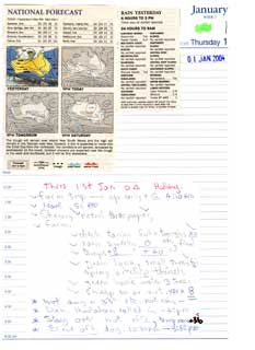 Jan 1 2004